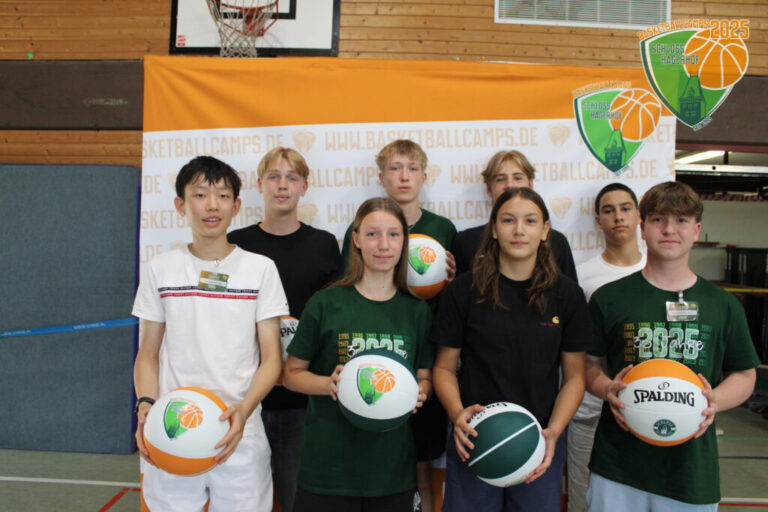 6. Camptag – 19.08.2025 – Siegerehrung