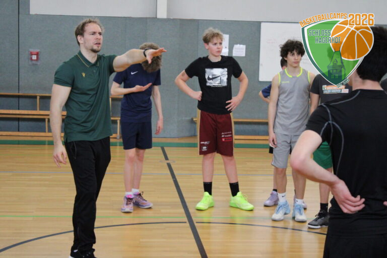 1. Camptag – 03.04.2026