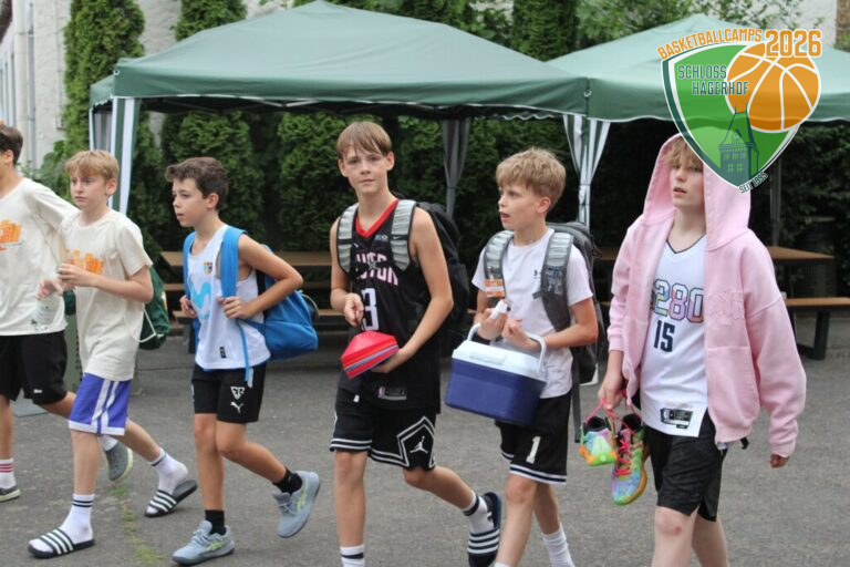 2. Camptag – 20.07.2026