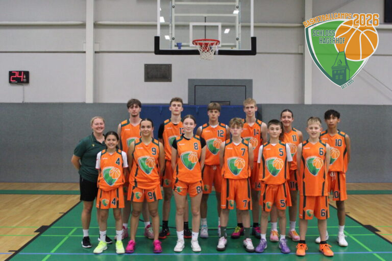 5. Camptag – 05.08.2026 – Allstar Game