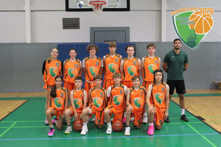 5. Camptag – 11.08.2026 – Allstar Game