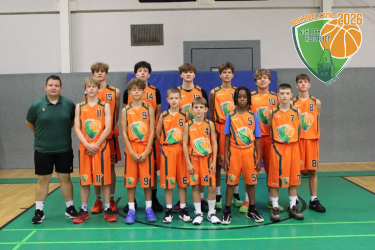 5. Camptag – 18.08.2026 – Allstar Game